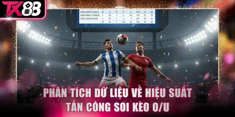 Phân tích dữ liệu về hiệu suất tấn công soi kèo O/U
